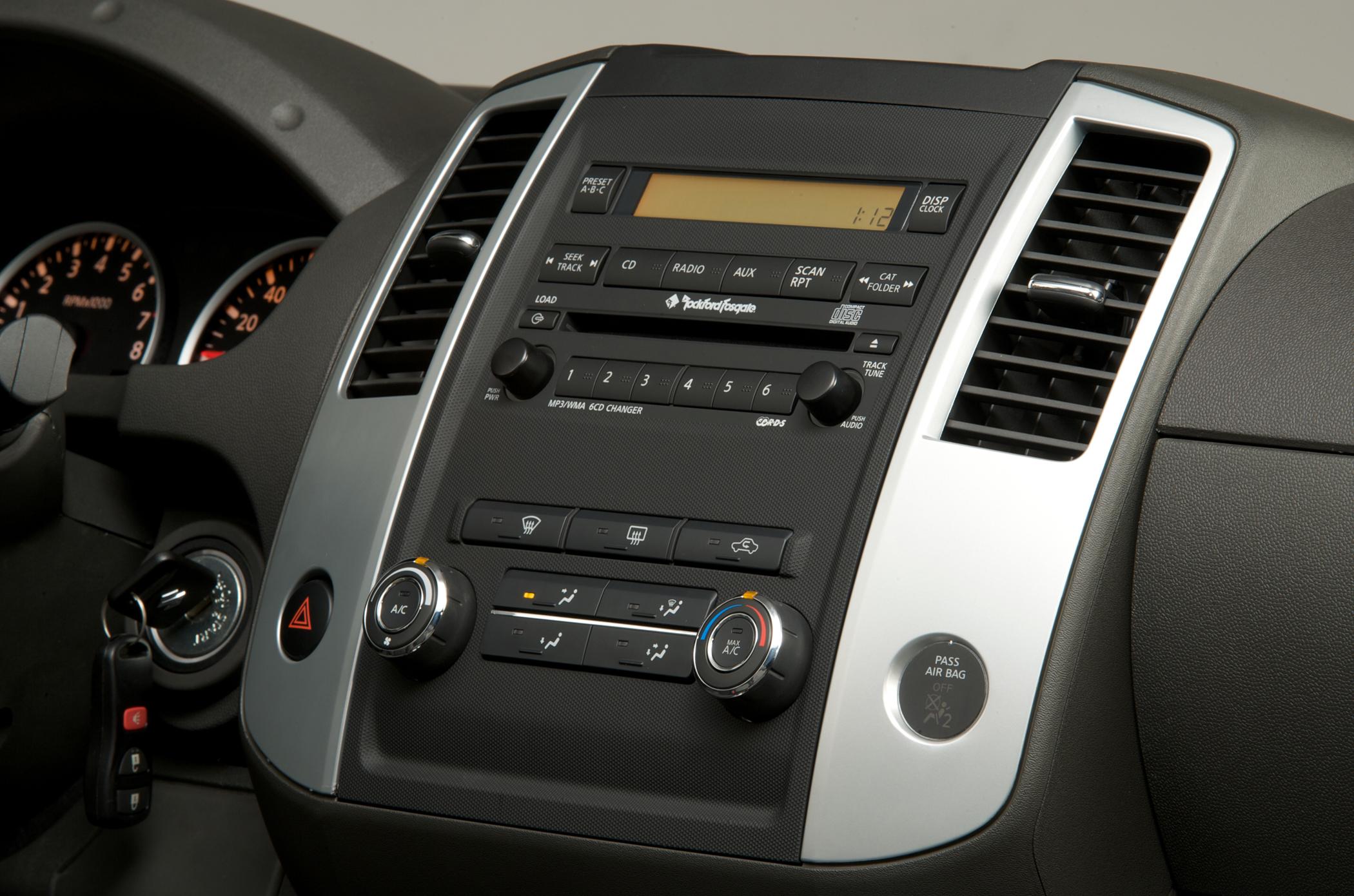 Suzuki Equator
