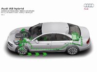 Audi A8 Hybrid - production version (2012)