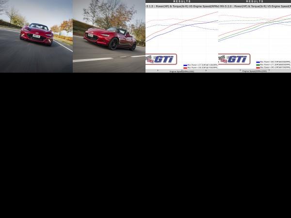BBR Mazda MX-5 Super 190 (2015) - picture 1 of 4