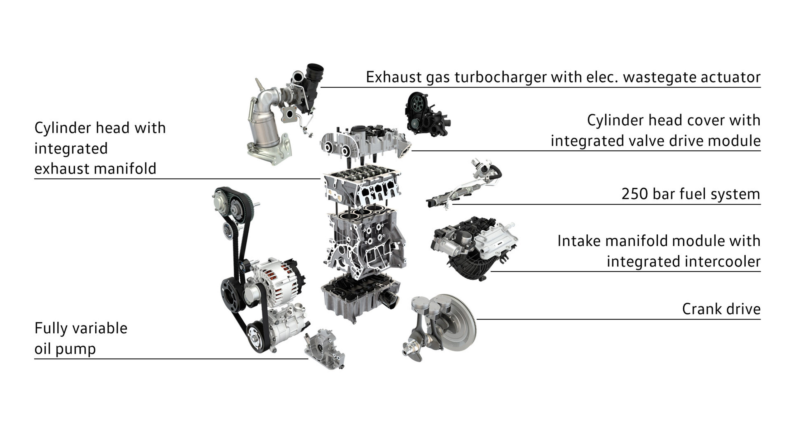 Volkswagen Golf Models With BlueMotion Engines