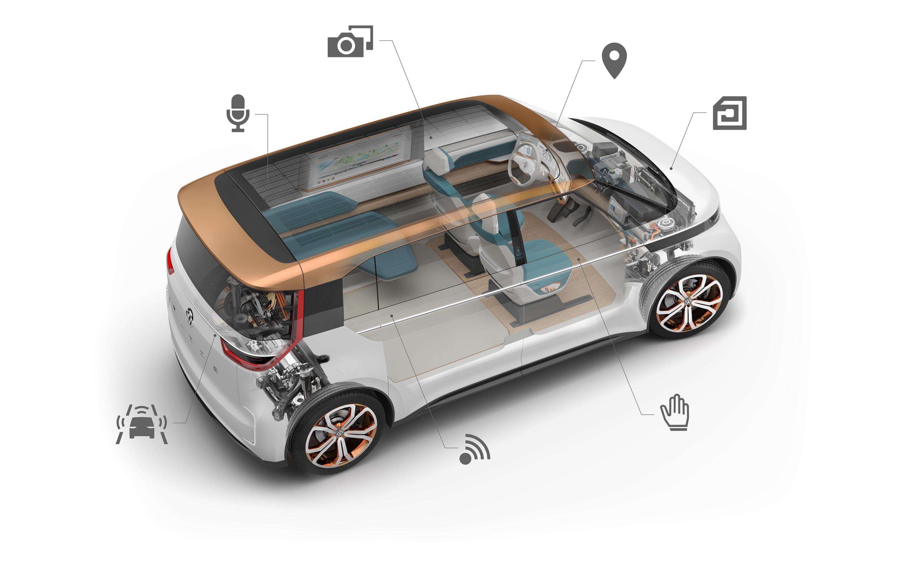 Volkswagen Volkswgen BUDD-e Concept