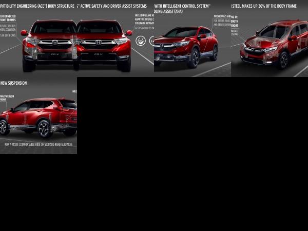 Honda CR-V (2018) - picture 1 of 5