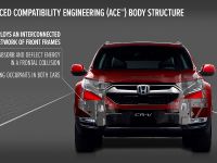 Honda CR-V (2018)