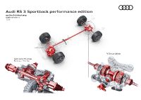 Audi RS3 Performance (2023)