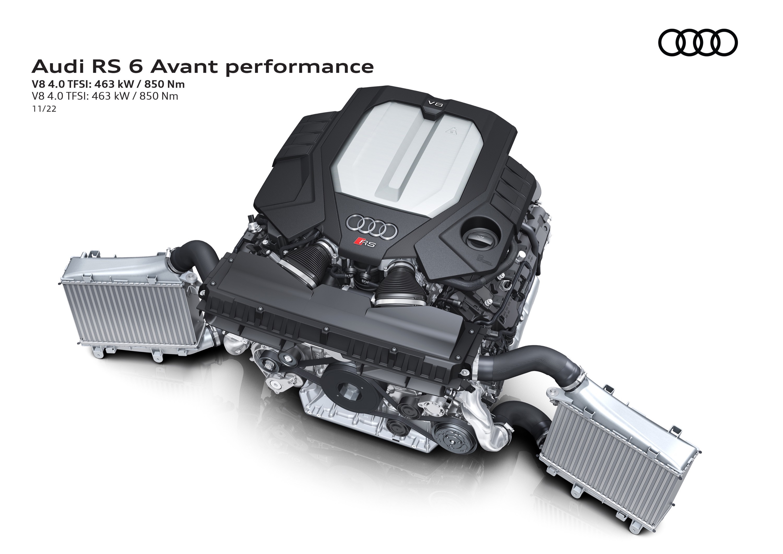 Audi RS6 Avant performance