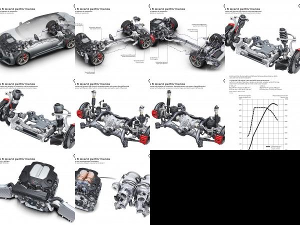 Audi RS6 Avant performance (2023) - picture 85 of 94