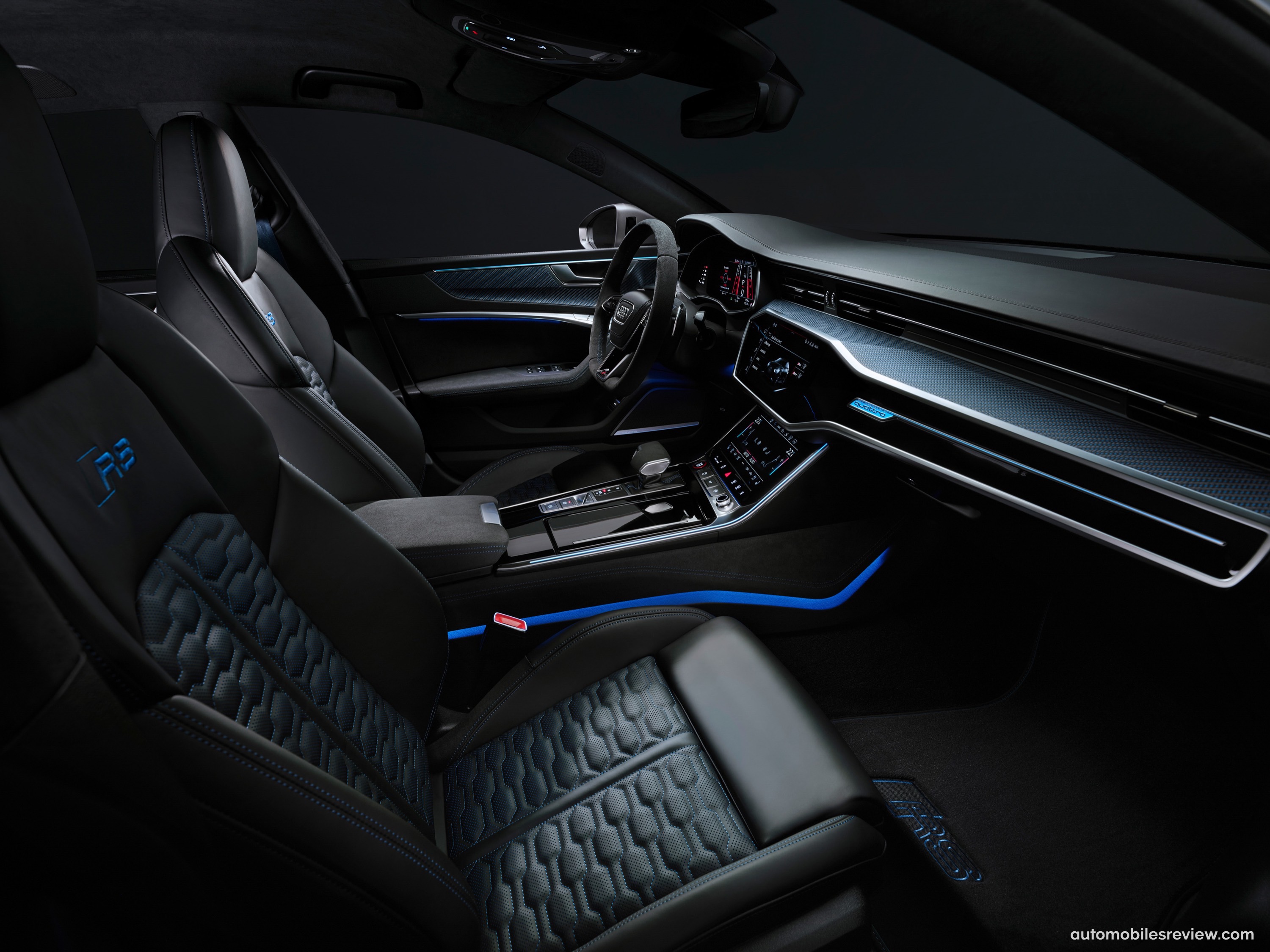 Audi RS7 Sportback performance