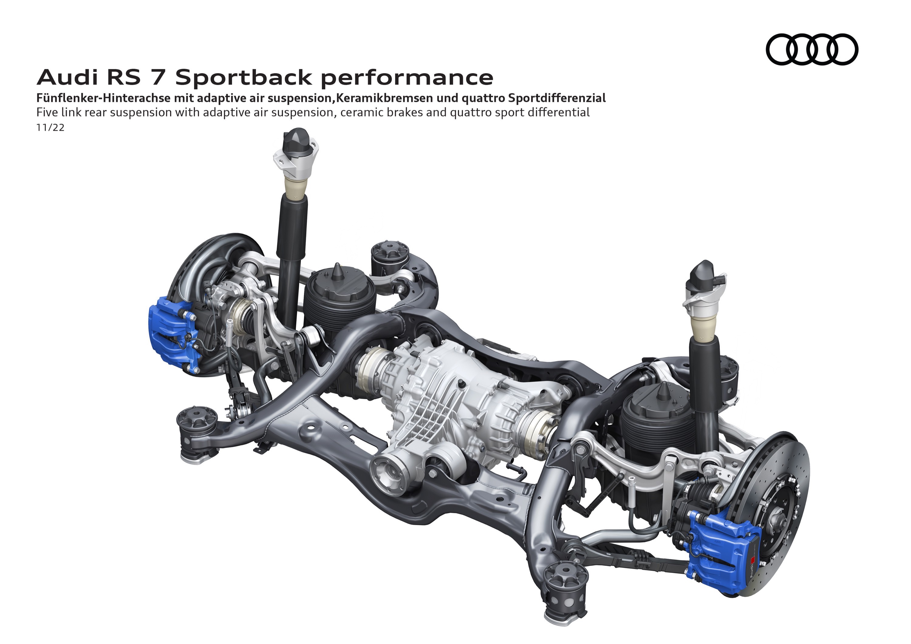 Audi RS7 Sportback performance