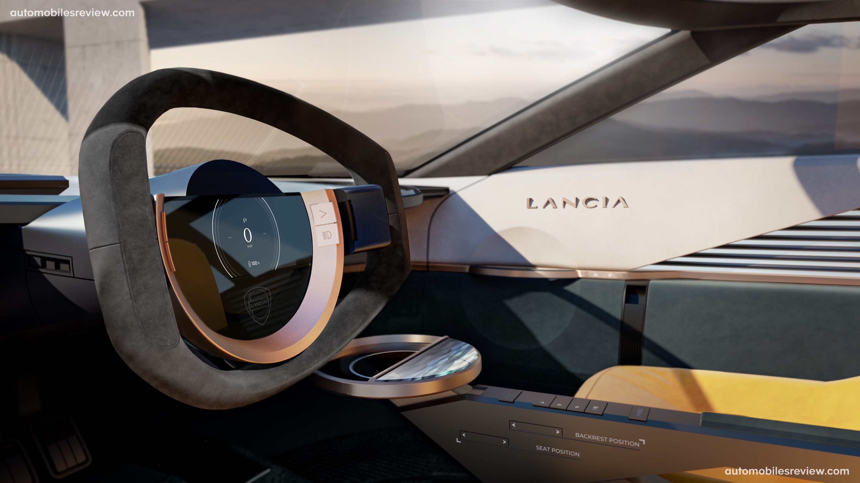Lancia Pu+Ra HPE Concept