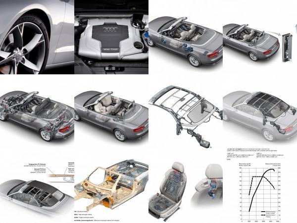 Audi A5 Cabriolet (2010) - picture 37 of 53