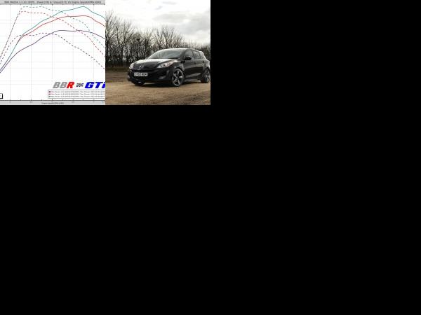 BBR Mazda 3 2.2 Diesel (2013) - picture 1 of 2