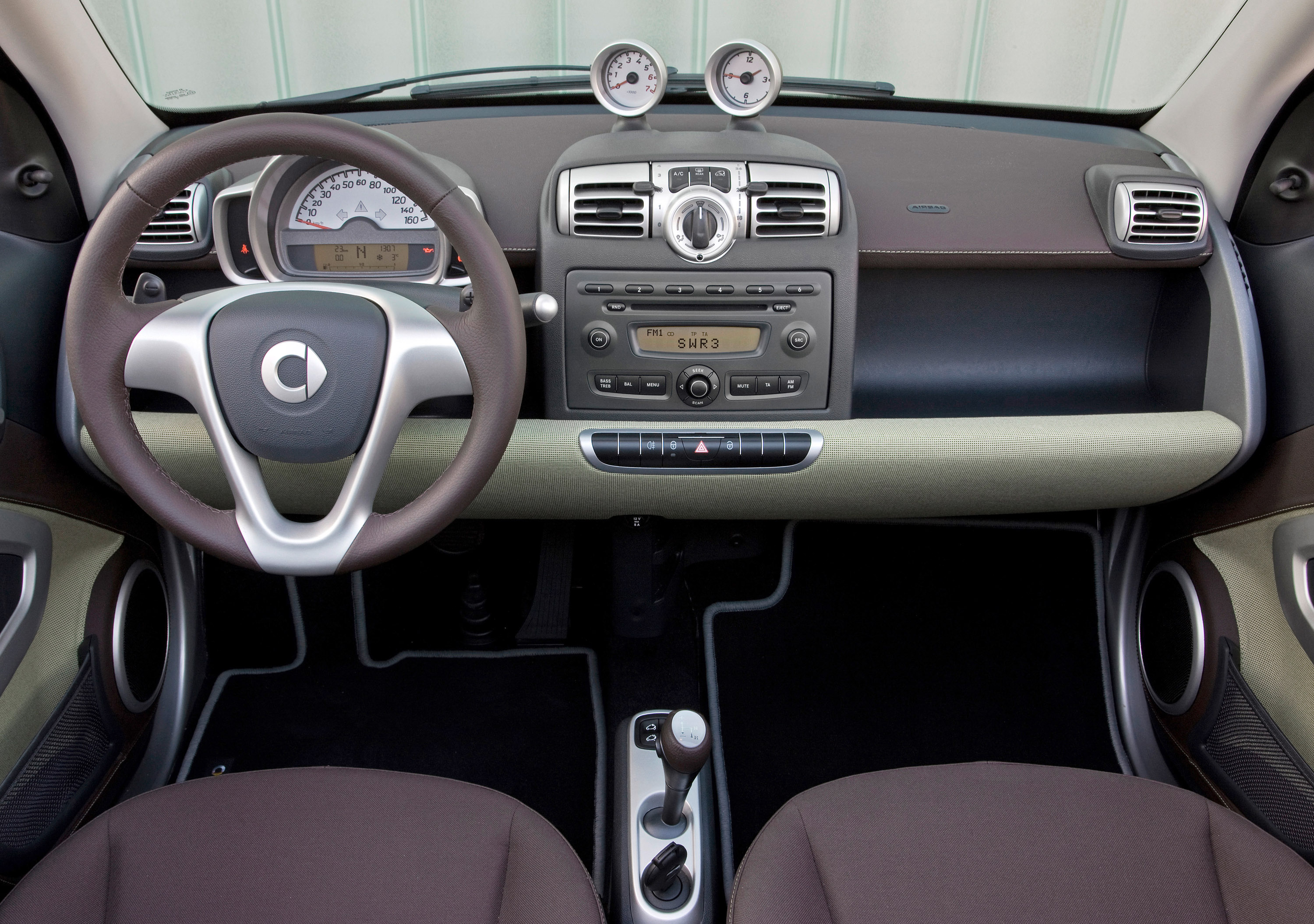 smart Fortwo Limited Three