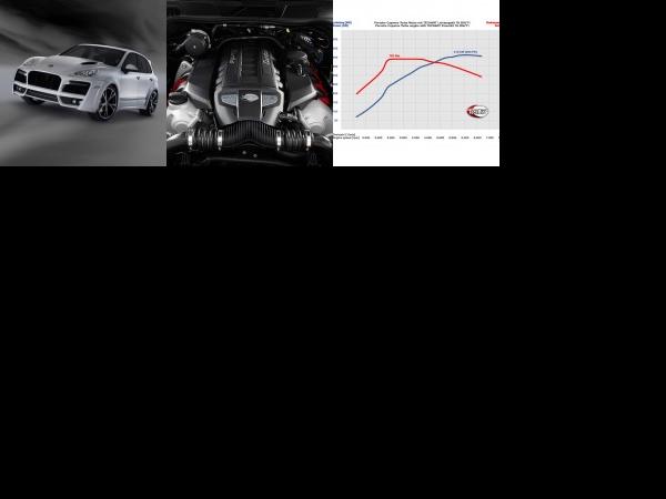 Techart Porsche Cayenne II Turbo (2011) - picture 1 of 3
