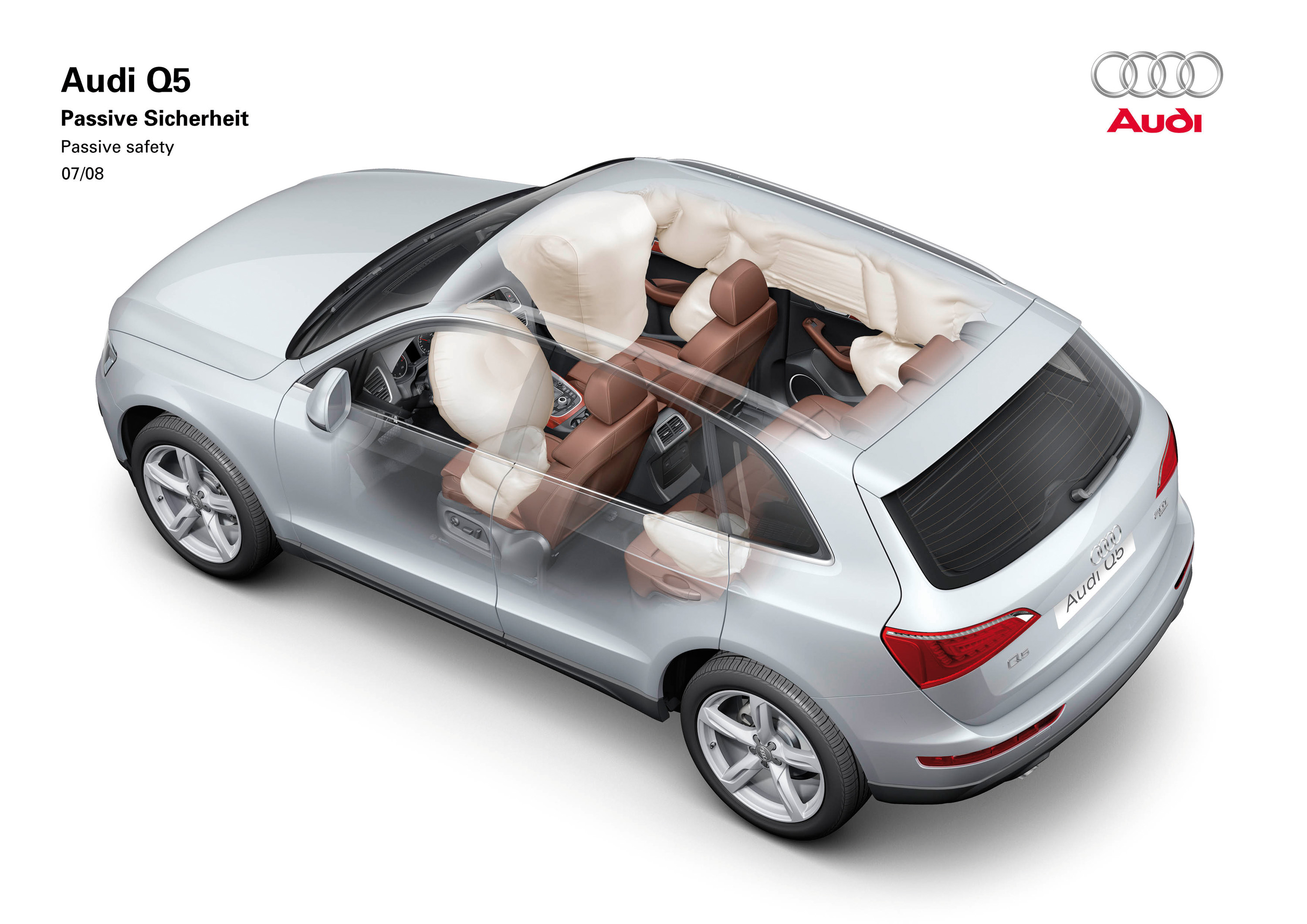 Audi Q5 Specifications
