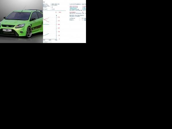 Wolf Racing Ford Focus RS (2009) - picture 1 of 2