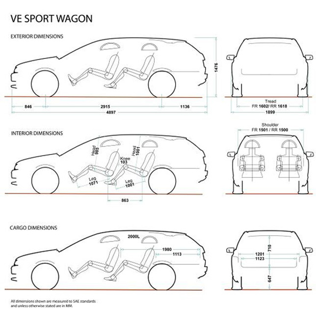 Holden VE sportwagon Dimentions Holden VE sportwagon Dimentions