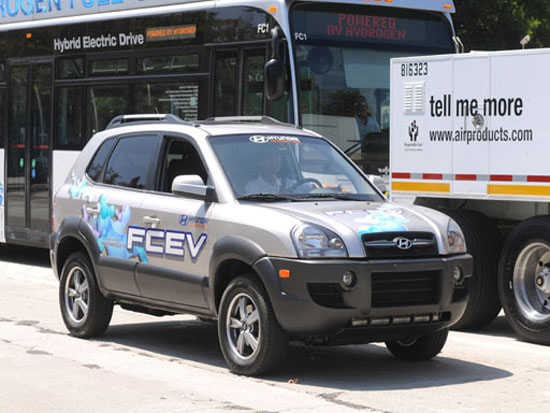 HYUNDAI Tucson FCEV HYUNDAI Tucson FCEV