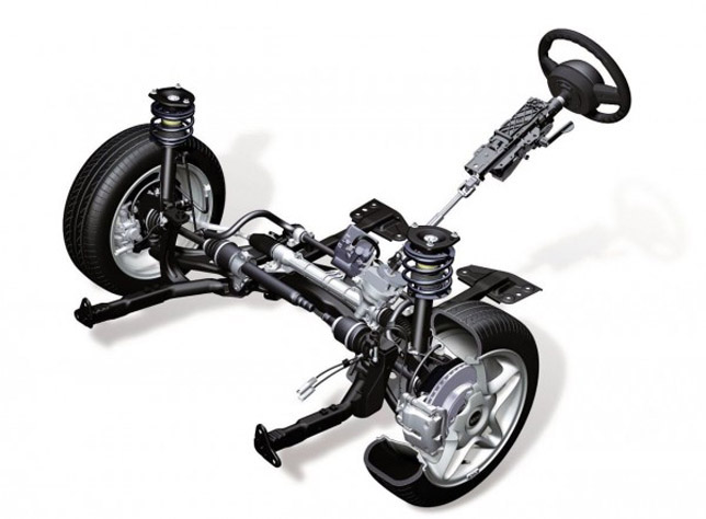 Front Wheel Drive Front Wheel Drive