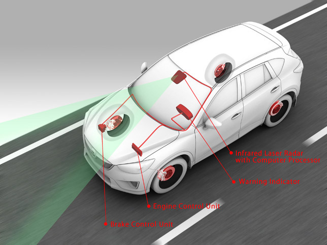 Mazda CX-5 with Smart City Brake Support Mazda CX-5 with Smart City Brake Support