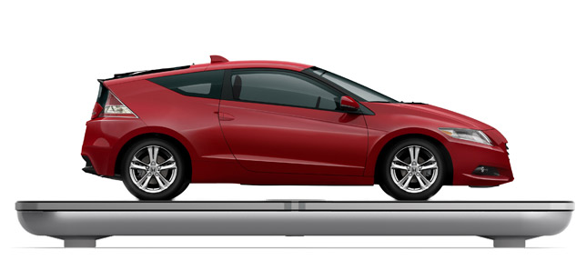 Honda CR-Z sport hybrid Coupe Honda CR-Z sport hybrid Coupe - Side