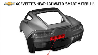 chevrolet corvette to include brand new lightweight smart material