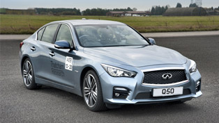 2014 infiniti q50 - the safest on the road