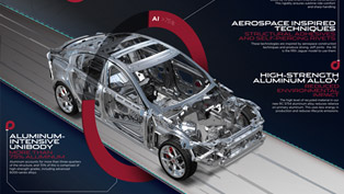 jaguar xe to feature lightweight aluminum-intensive construction