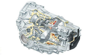 all about continuously variable transmissions