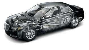 mopar is ready with its extended list of protection pack