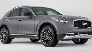 2017 infiniti qx70 limited: what to expect at the new york motor show?