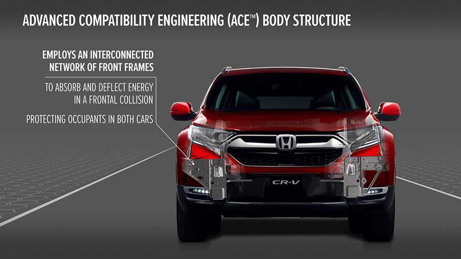 2018 Honda CR-V