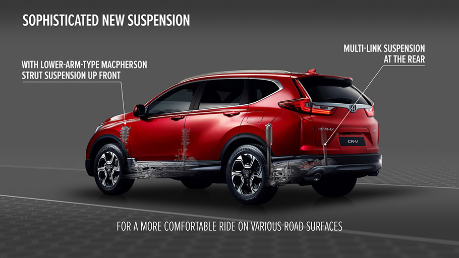 2018 Honda CR-V