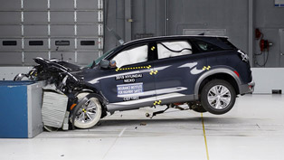 hyundai nexo earns the prestigious top safety pick plus from iihs 