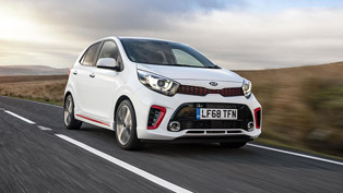 kia picanto is named best value car by sunday motor awards! 