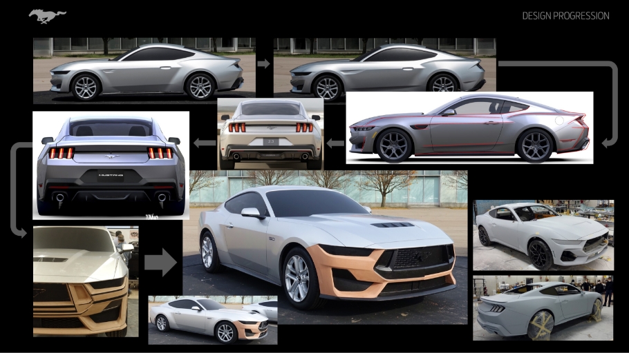 Ford Mustang (2024)